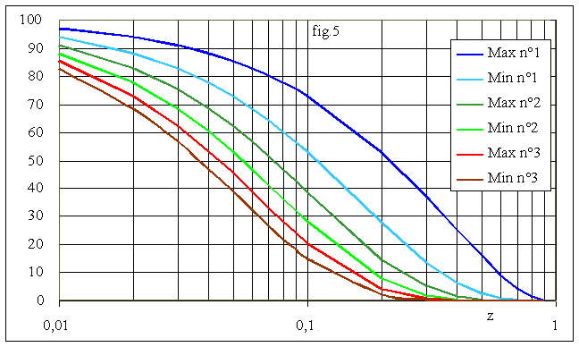 http://public.iutenligne.net/electrotechnique/marty/Elec/fichiers/12_Syst_Ordre2/Im/Image463.gif