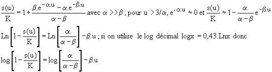 http://public.iutenligne.net/electrotechnique/marty/Elec/fichiers/12_Syst_Ordre2/Im/Image431.gif