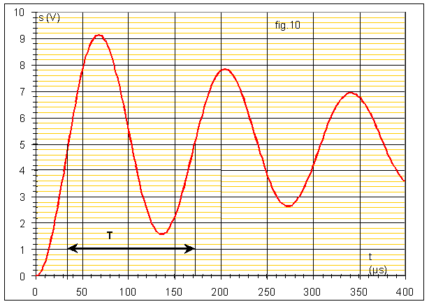 http://public.iutenligne.net/electrotechnique/marty/Elec/fichiers/12_Syst_Ordre2/Im/Image439.gif