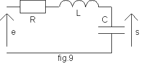 http://public.iutenligne.net/electrotechnique/marty/Elec/fichiers/12_Syst_Ordre2/Im/Image467.gif