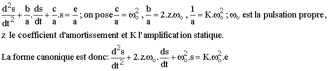 http://public.iutenligne.net/electrotechnique/marty/Elec/fichiers/12_Syst_Ordre2/Im/Image404.gif