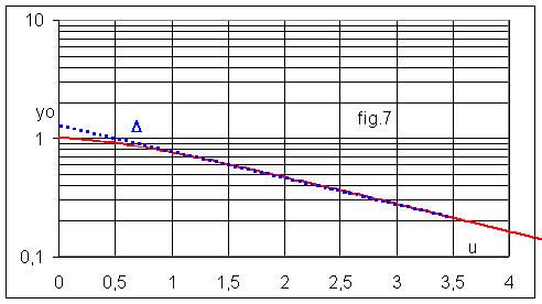 http://public.iutenligne.net/electrotechnique/marty/Elec/fichiers/12_Syst_Ordre2/Im/Image465.gif