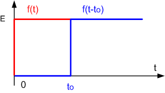 http://public.iutenligne.net/electrotechnique/marty/Elec/fichiers/13_Laplace/Im/Im10.gif