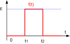 http://public.iutenligne.net/electrotechnique/marty/Elec/fichiers/13_Laplace/Im/Im11.gif