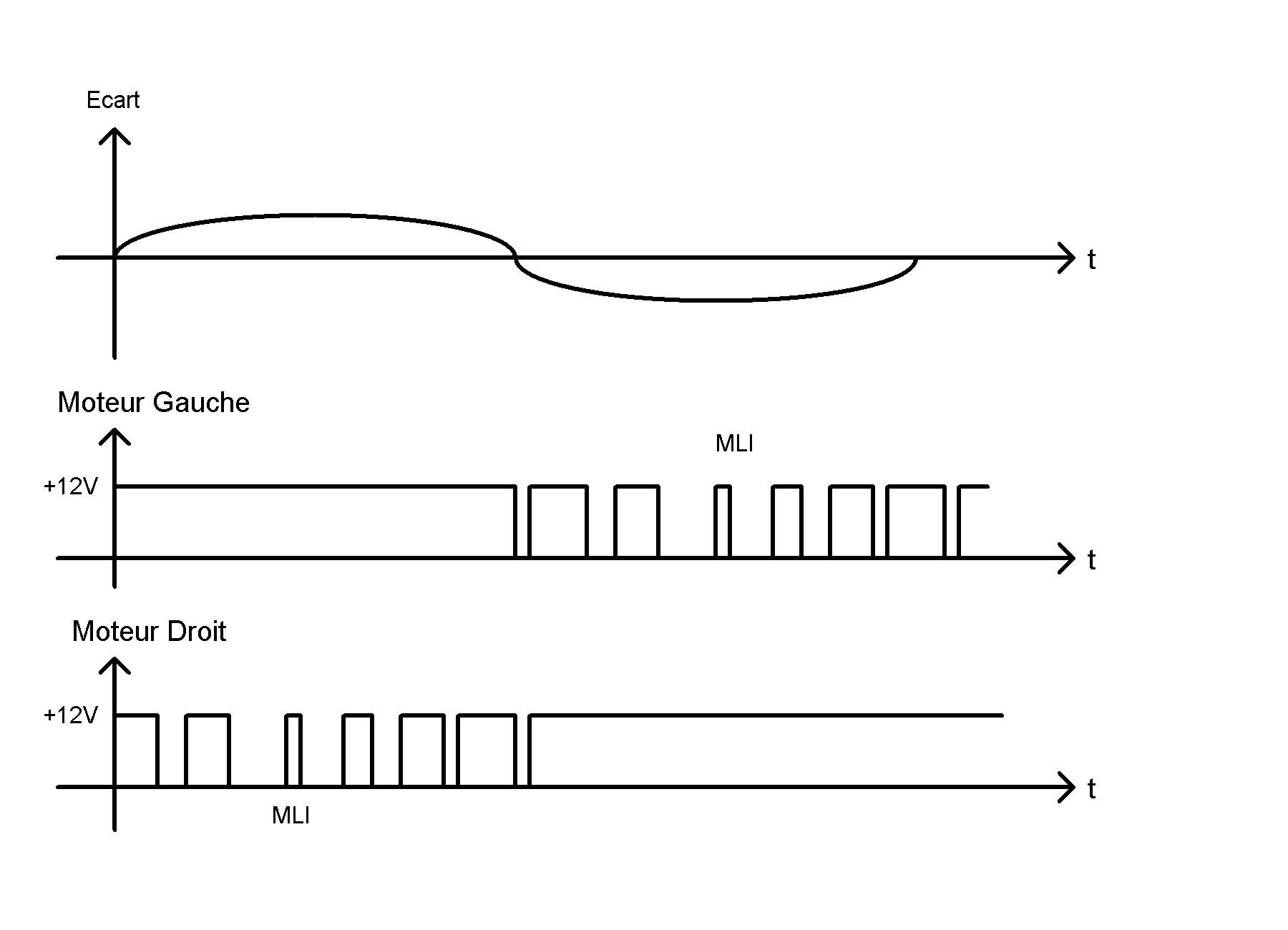 MLI.jpg (80512 octets)