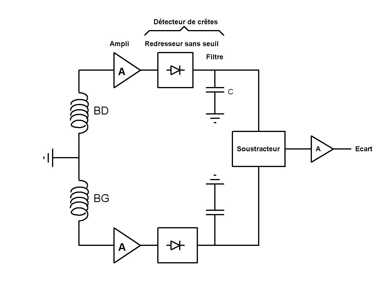 detect1.jpg (57615 octets)