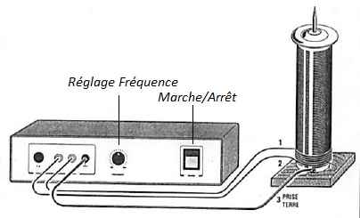 dessin_ensemble.jpg (30787 octets)