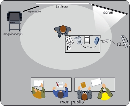 ESPACE
