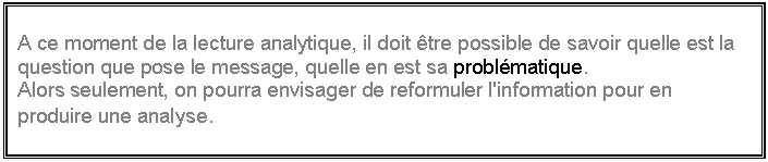 Zone de Texte: A ce moment de la lecture analytique, il doit &ecirc;tre possible de savoir quelle est la question que pose le message, quelle en est sa probl&eacute;matique.   Alors seulement, on pourra envisager de reformuler l'information pour en produire une analyse.  