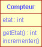 La classe Compteur