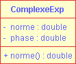 Classe Complexe pour physiciens