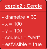 objet cercle2