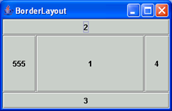 Exemple de BorderLayout