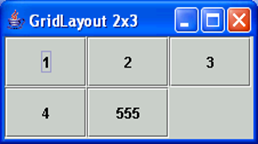 Exemple de GridLayout