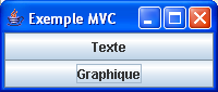 Choix de la vue � cr�er