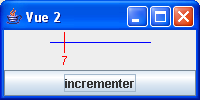 La vue graphique du compteur