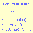 Compteur des heures
