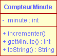 Compteur des minutes
