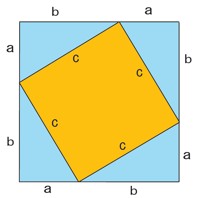 M&eacute;thode des "4 triangles carr&eacute;s"