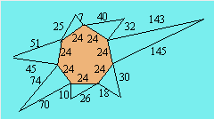 étoile de Pythagore
