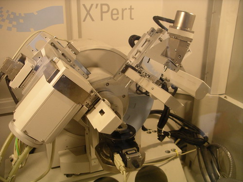 diffracto