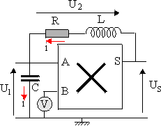 rlcparam