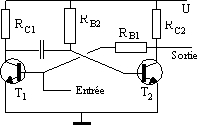 mono
