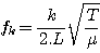 violon