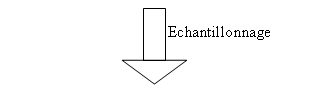 fleche